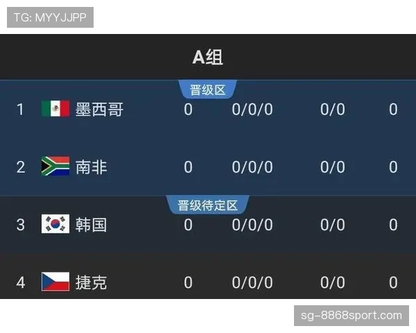 苏格兰2026世界杯预选赛赛程分析及出线形势前瞻